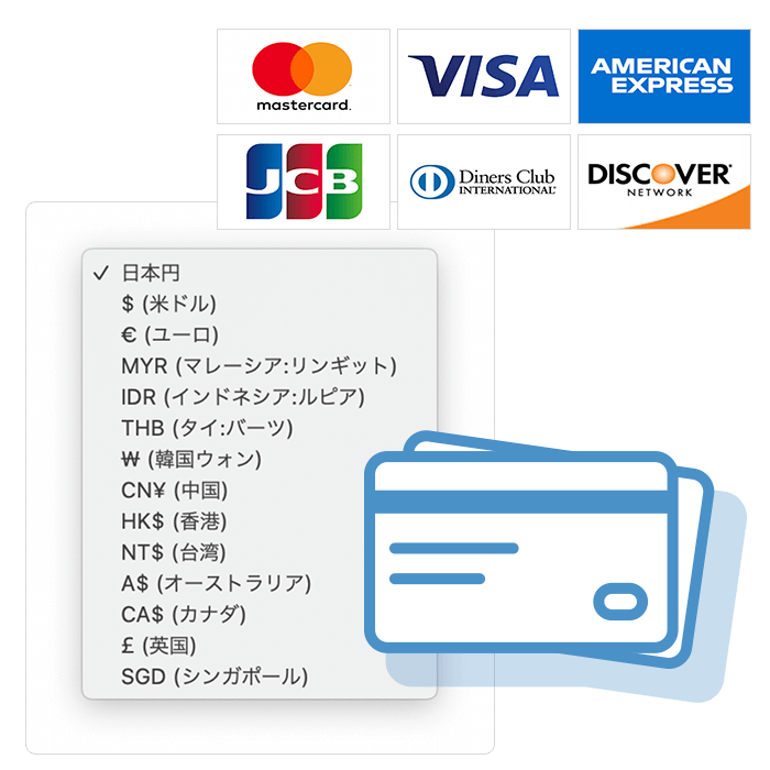 クレジットカードによる事前決済のイメージ